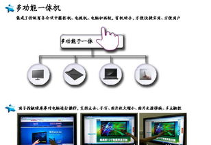廣州廠商供應特價42寸觸派紅外高清觸摸一體機 價格、廠家、圖片與信息系統集成服務詳解